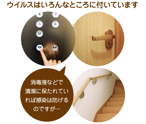 ウイルスはいろんなところに付いています